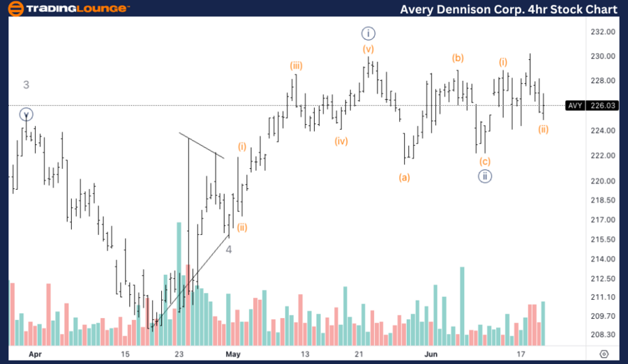 Avery-Dennison-Corp-...