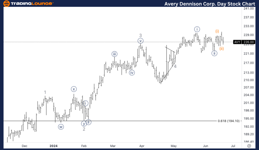 Avery-Dennison-Corp-...