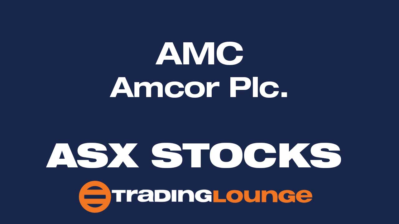 AMCOR PLC Stock with detailed chart analysis– AMC Stock Analysis & AMC Elliott Wave Technical Forecast