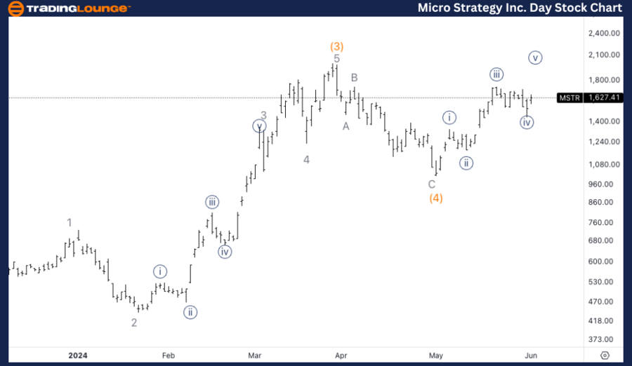 Micro-Strategy-Inc-D...