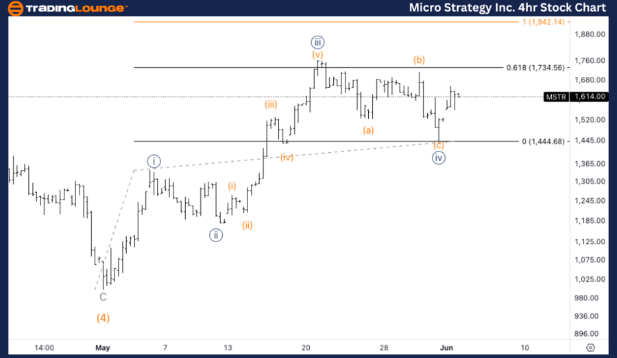 Micro-Strategy-Inc-W...