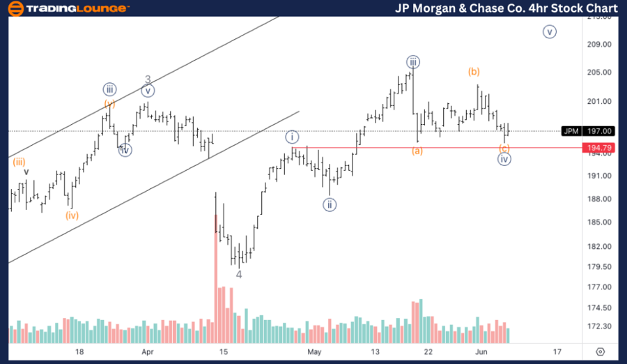 JP-Morgan-Chase-Co-4...