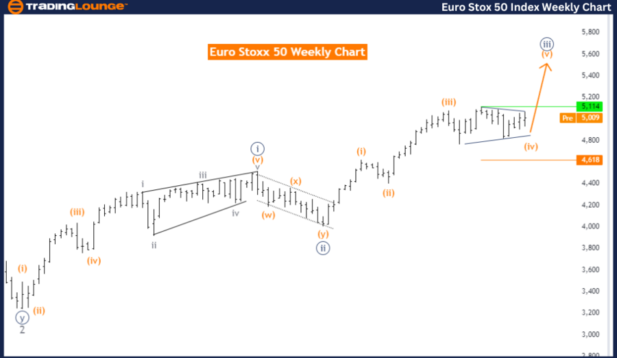 Euro-Stoxx-50-Index-...