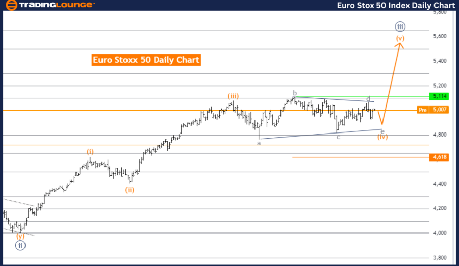 Euro-Stoxx-50-Index-...