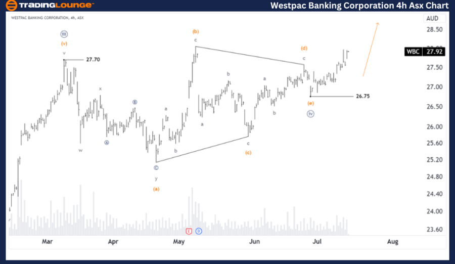 Westpac-Banking-Corp...