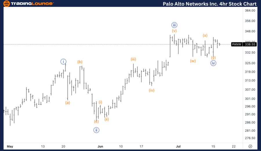 Palo-Alto-Networks-I...