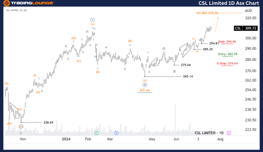 CSL-Limited-1D-Asx-C...