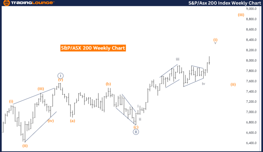 S&P-ASX-200-Index-we...