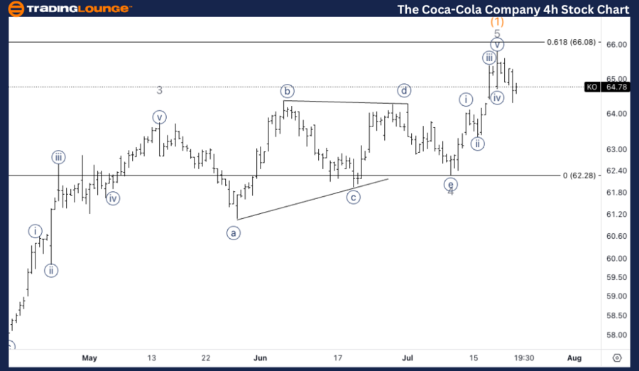 The-Coca-Cola-4HR-ST...