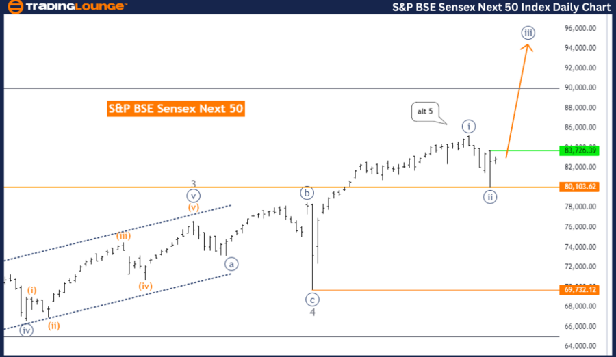 S&P-BSE-Sensex-index...