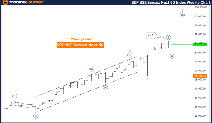 S&P-BSE-Sensex-index...