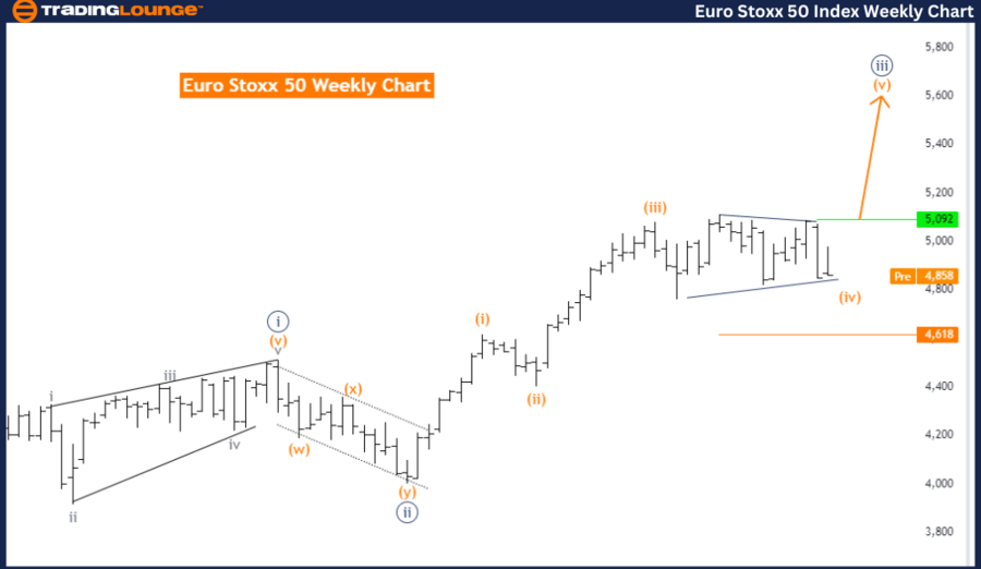 Euro-Stoxx-50-Index-...