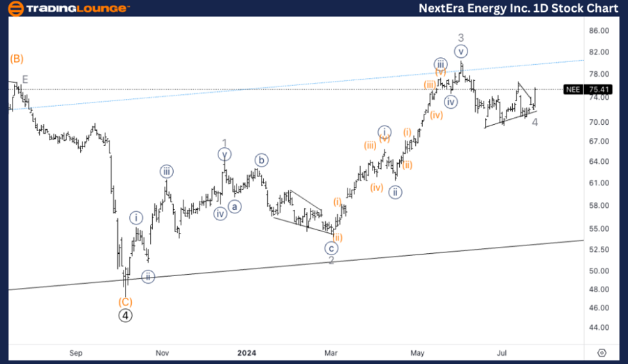 NextEra-Energy-Inc-1...