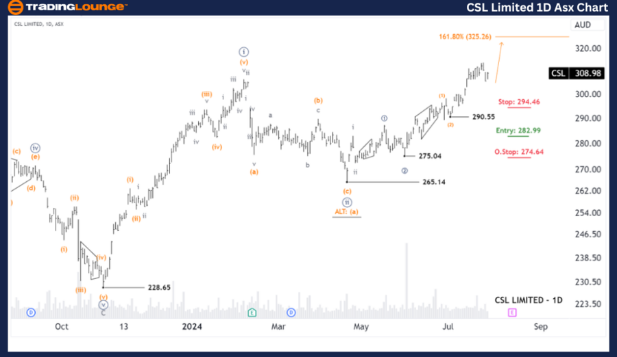 CSL-Limited-1D-Asx-C...