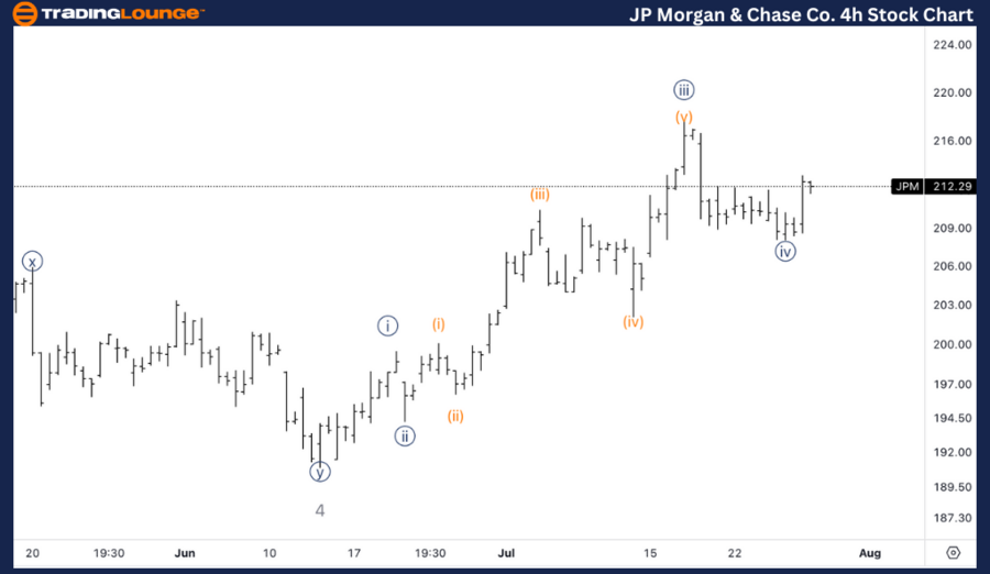 JP-Morgan-&-Chase-Co...