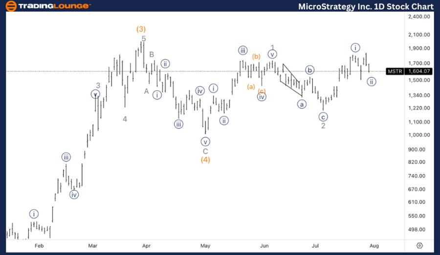 MicroStrategy-Inc-1D...