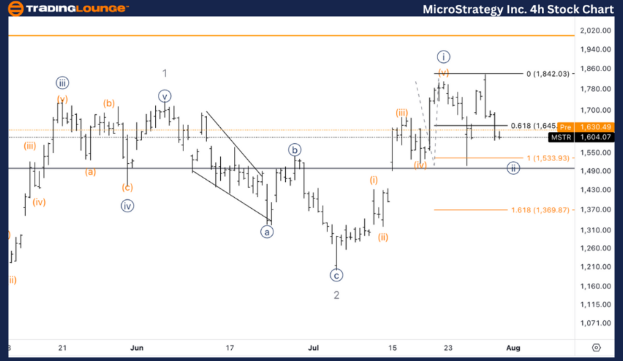 MicroStrategy-Inc-4H...