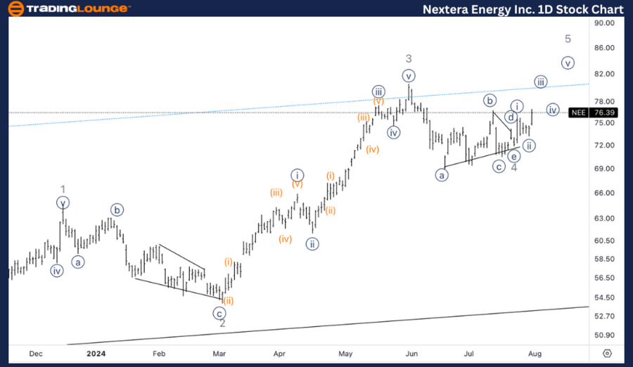 NextEra-Energy-Inc-1...