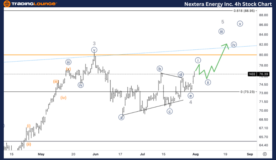 NextEra-Energy-Inc-4...