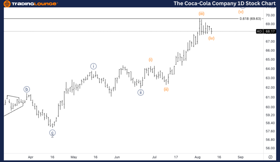 The-Coca-Cola-Compan...