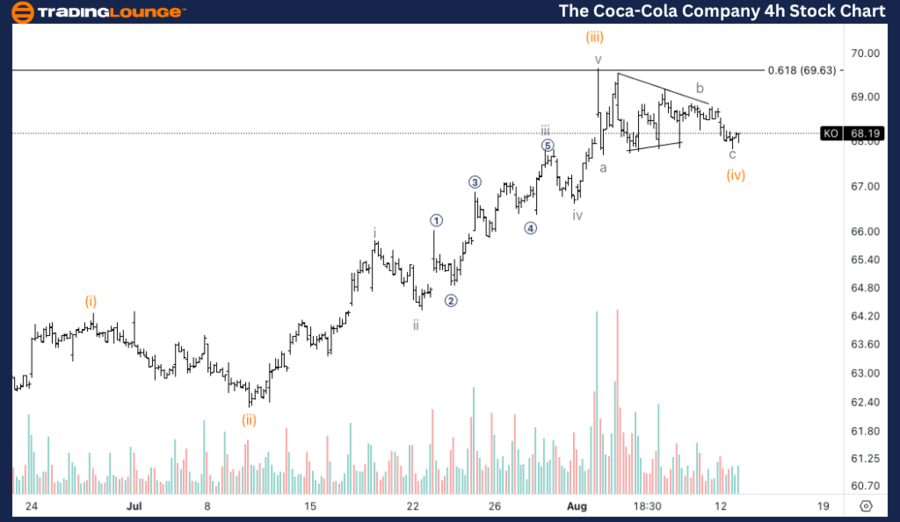 The-Coca-Cola-Compan...