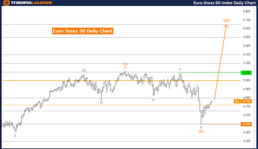 Euro-Stoxx-50-Index-...