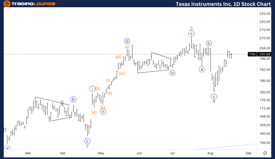 Texas-Instruments-In...