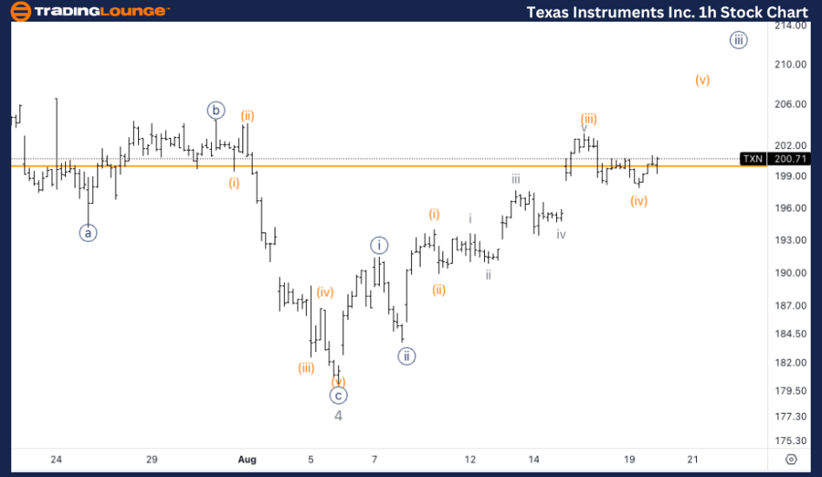 Texas-Instruments-In...