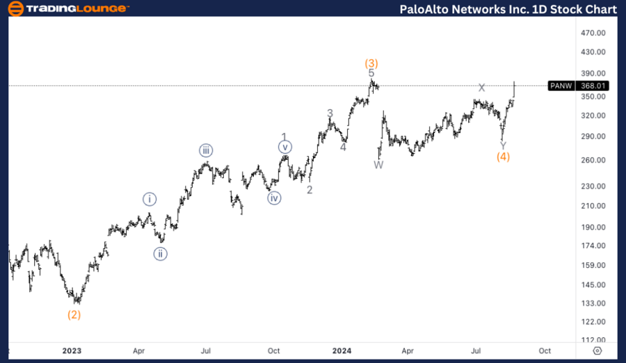 PaloAlto-Networks-In...