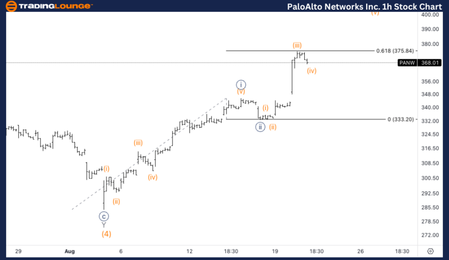 PaloAlto-Networks-In...