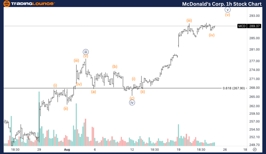 McDonalds-Corp-1h-St...