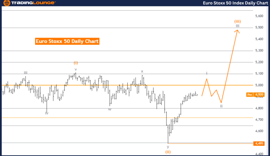 Euro-Stoxx-50-Index-...