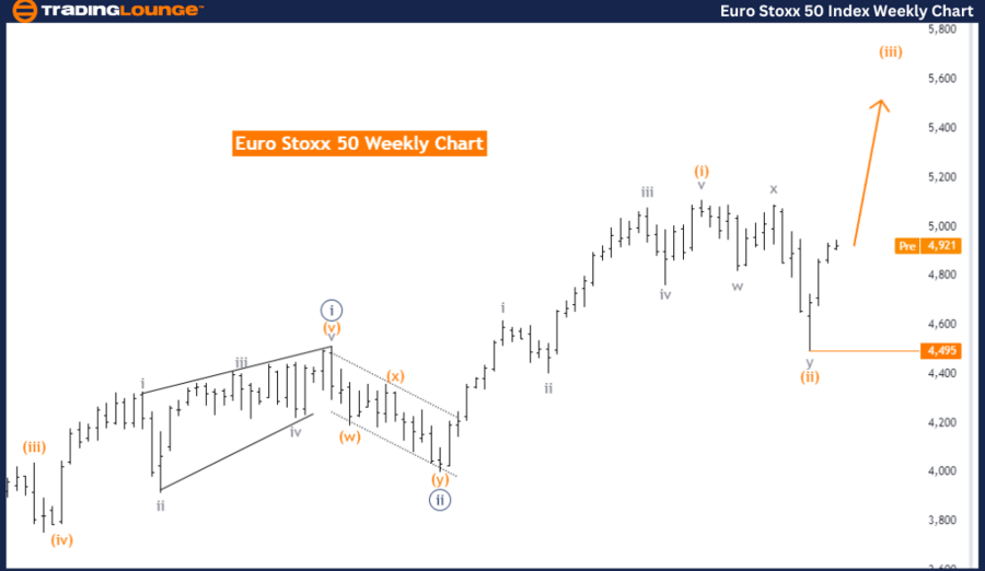 Euro-Stoxx-50-Index-...