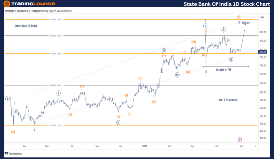 State-Bank-of-India-...