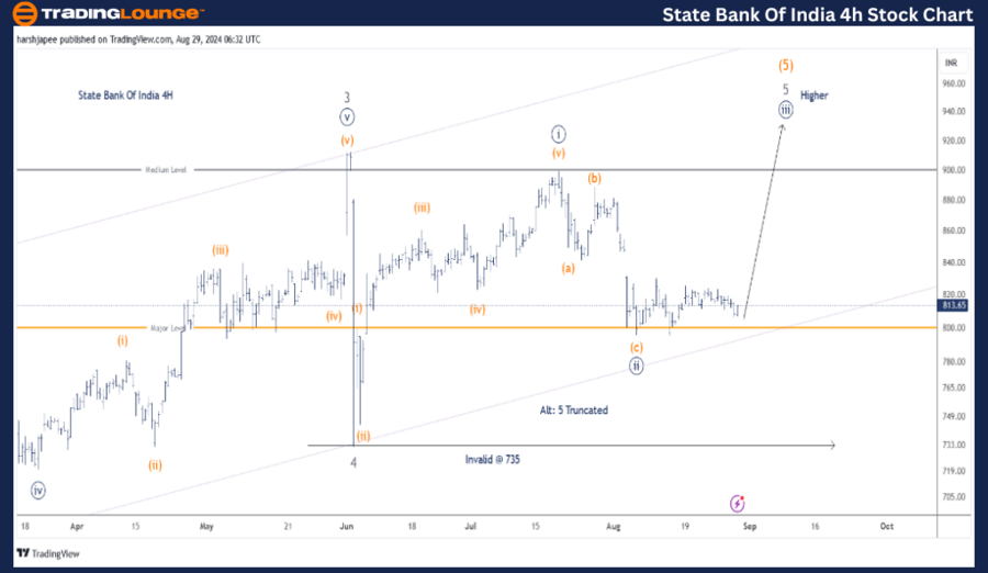 State-Bank-of-India-...