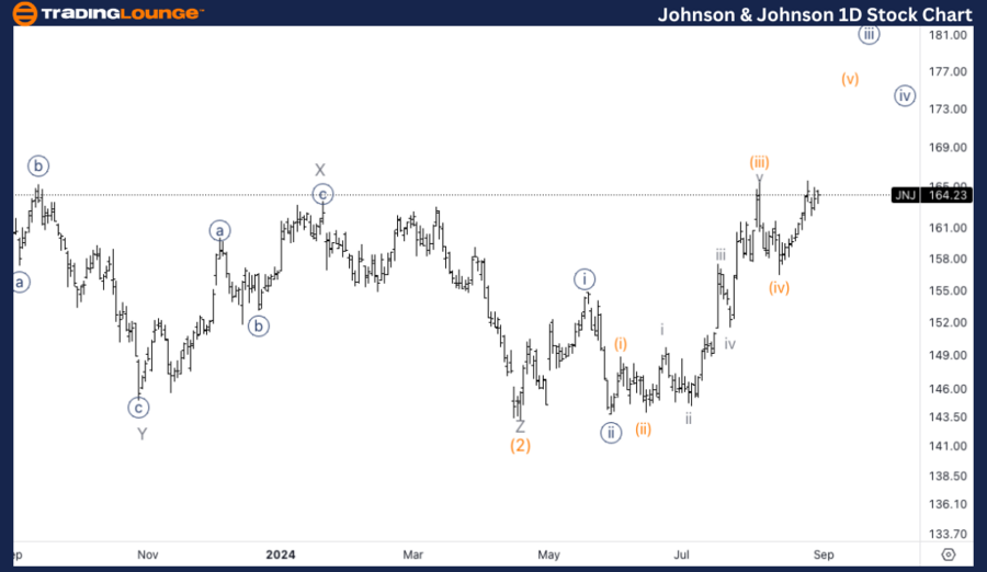 Johnson-&-Johnson-1D...