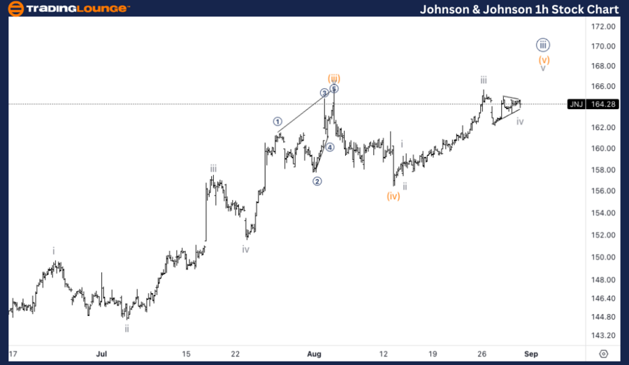 Johnson-&-Johnson-1h...