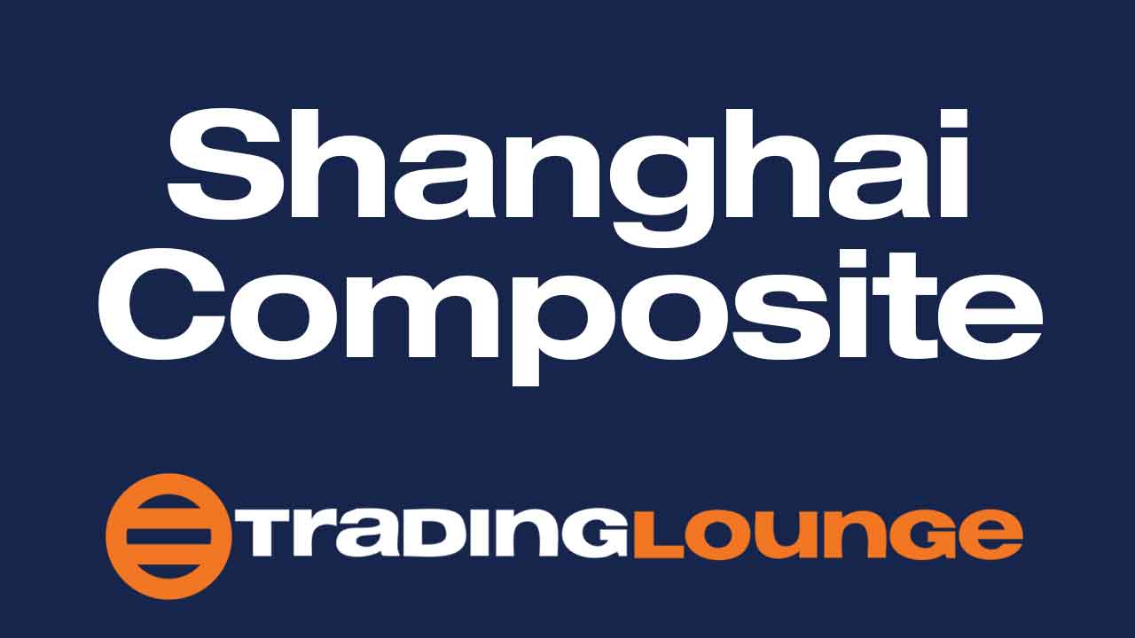 Shanghai Composite Elliott Wave Technical Analysis - Stock Market Forecast, Price Predictions & Trading Strategy Insights