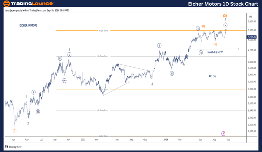 Eicher-Motors-1D-Sto...