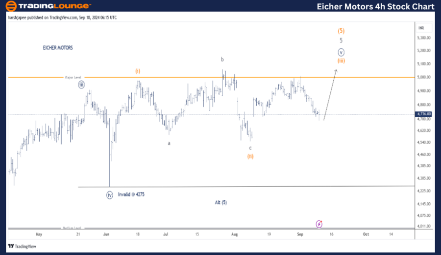 Eicher-Motors-4h-Sto...