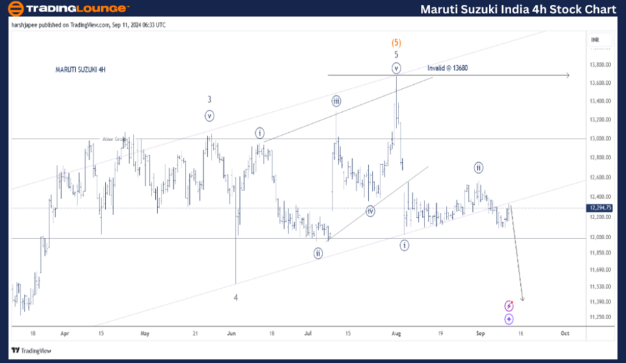 MARUTI-SUZUKI-INDIA-...