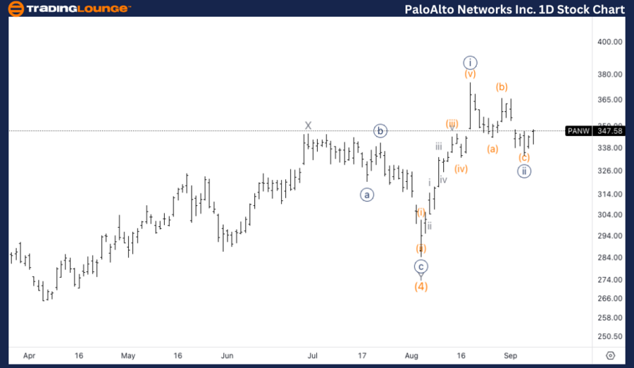 PaloAlto-Networks-In...