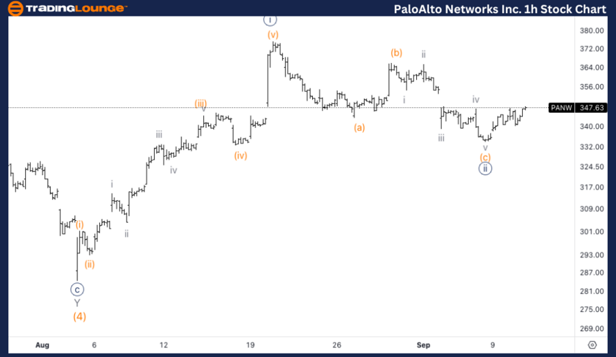 PaloAlto-Networks-In...