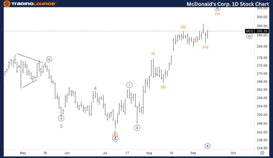 McDonalds-Corp-1D-St...