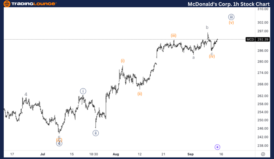 McDonalds-Corp-1h-St...