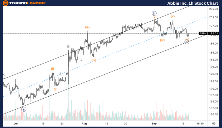 Abbie-Inc-1H-STOCK-C...