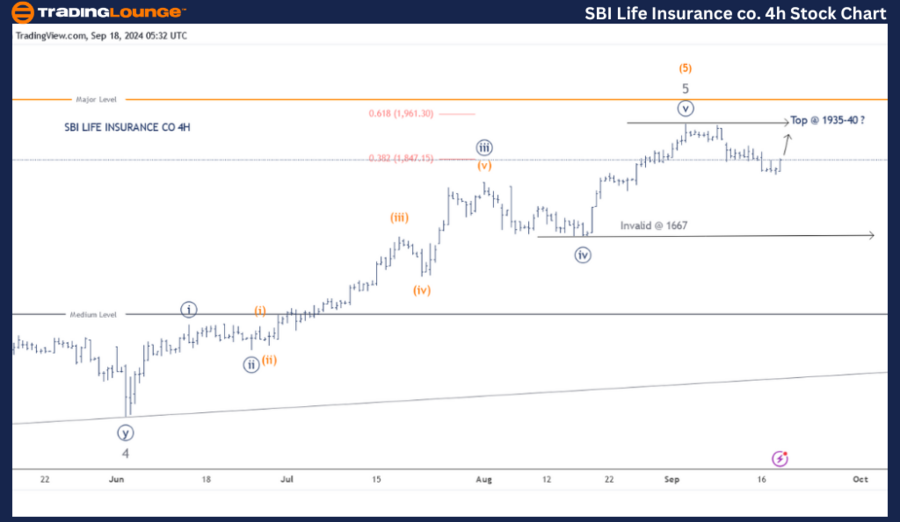 SBI-Life-Insurance-C...