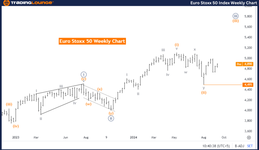 Euro-Stoxx-50-Index-...