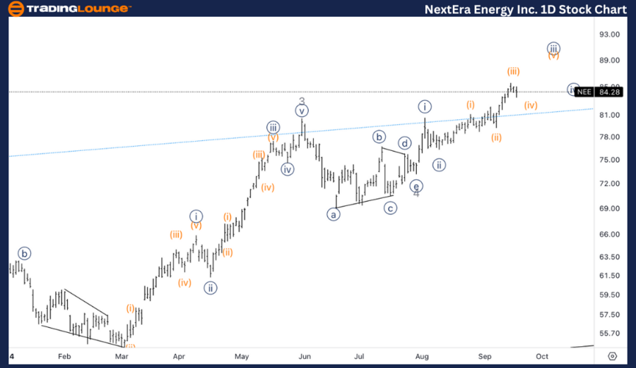 NextEra-Energy-Inc-1...