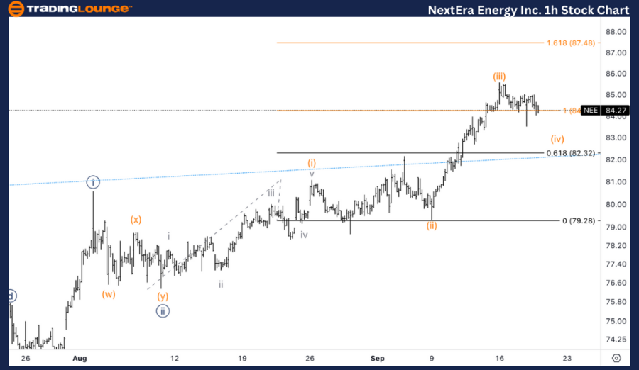 NextEra-Energy-Inc-1...